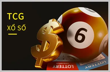 Chương Trình VIP & Khách Hàng Thân Thiết